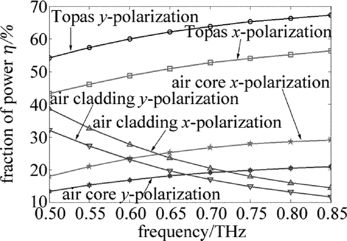 Title: A Comprehensive Analysis of Rattan Sofas: Pros and Cons