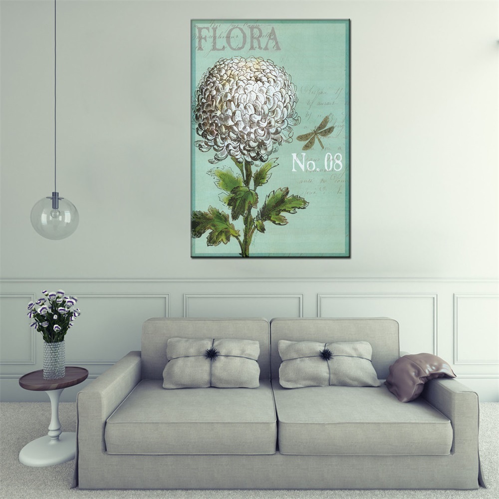 Title: Optimising Feng Shui with Sofa Wall Paintings