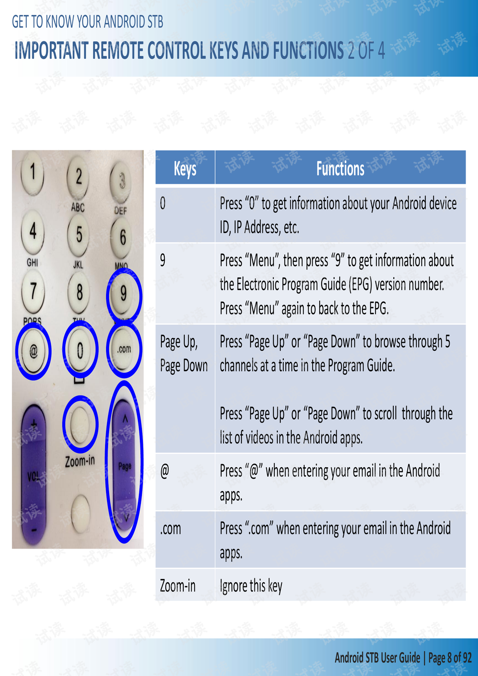 Title: Curtain Box Making Guide