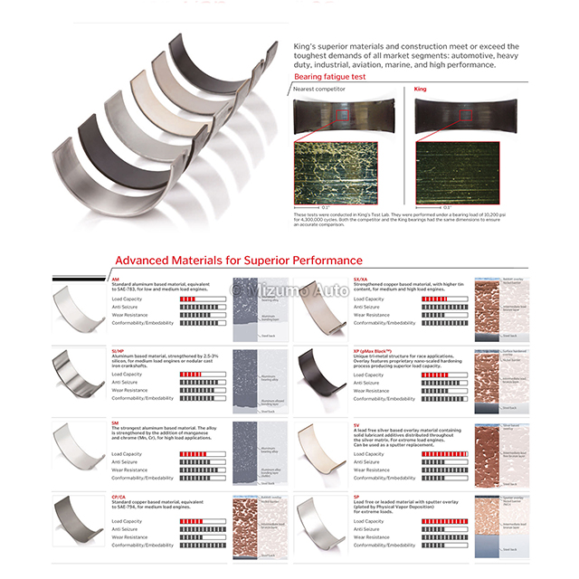 Title: Curtain Rod Accessories: The Complete Guide