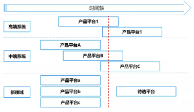 Title: 沙发放样培训，提升质量与满足消费者需求的关键步骤