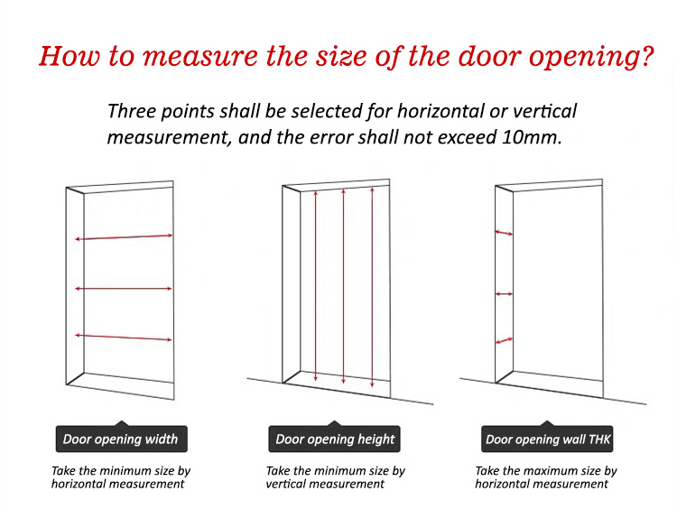 Title: The Pros and Cons of Sofa Positioning Directly in Front of a Door