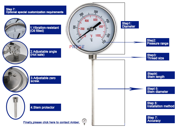 The Cost of Curtain Rods Per Meter