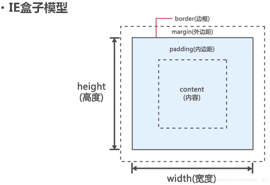 Title: Curtain Display Rack Design Ideas