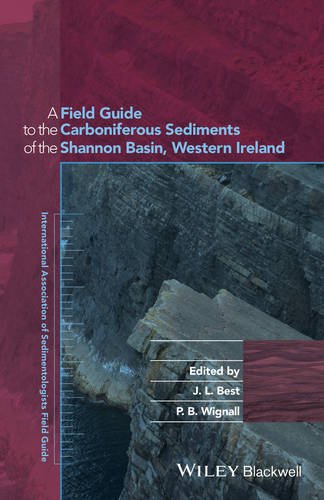 Title: The Ideal Placement of Sandbags on the Wall: Eastern or Western?