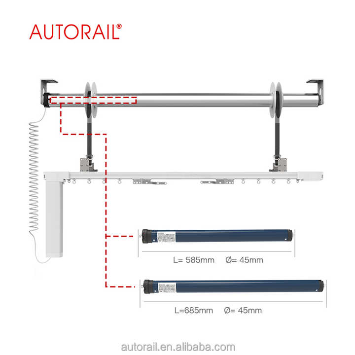 Title: Cost of Installing Curtain Rails