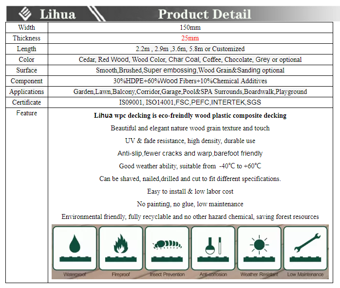 Title: Curtain Fire Ratings: A Guide to Understanding and Selecting the Best Option