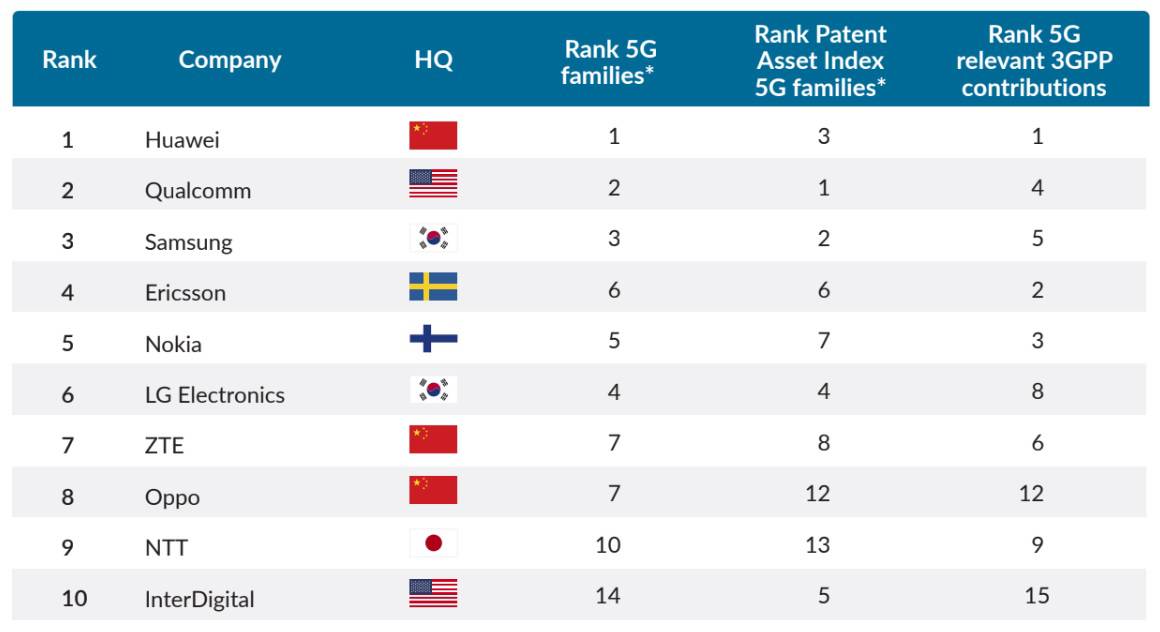 Title: Top 10 European Sofa Brands: A Comprehensive Guide