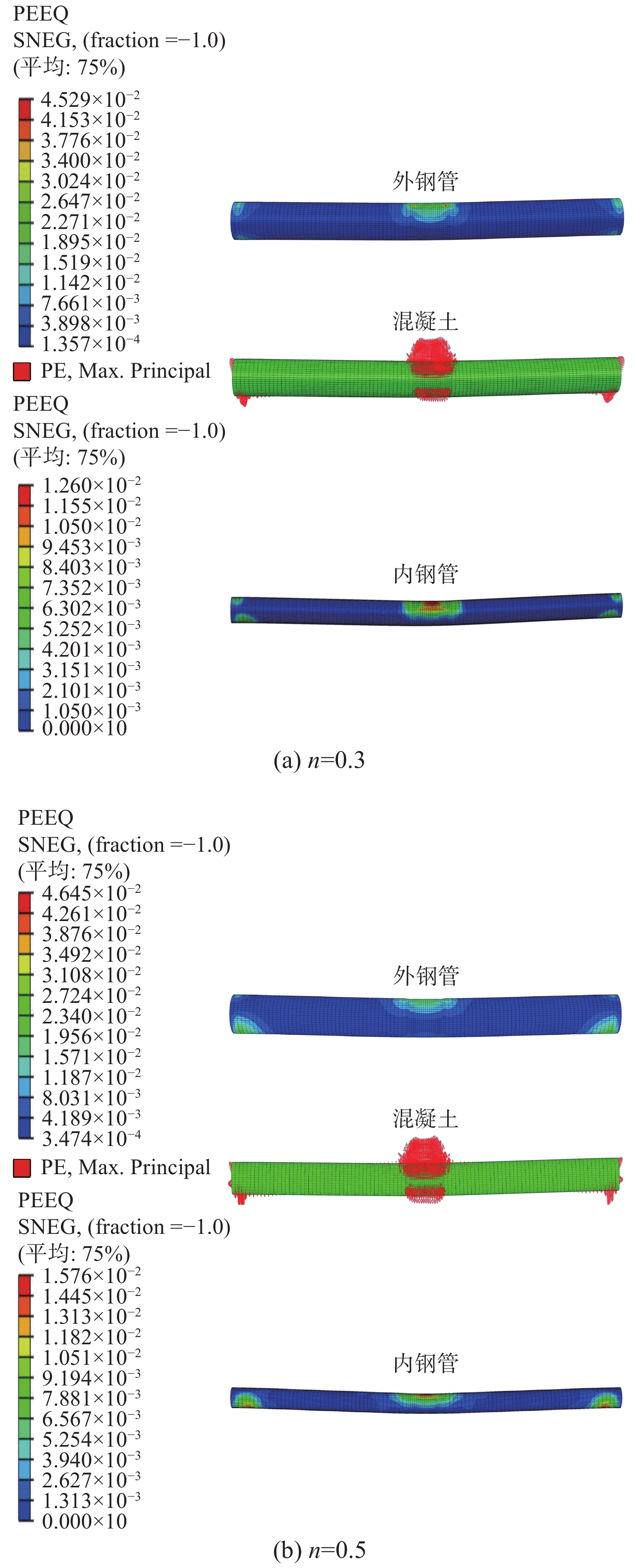 Title: Curtain Hole Calculation Method