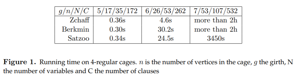 Title: Exploring the Features and Performance of Fuss Couch: An In-Depth Review