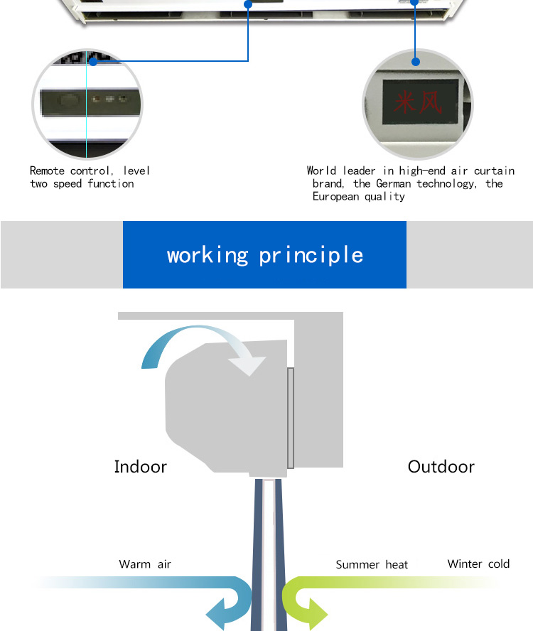 Title: The Priority of Installing Air Conditioning and Curtains