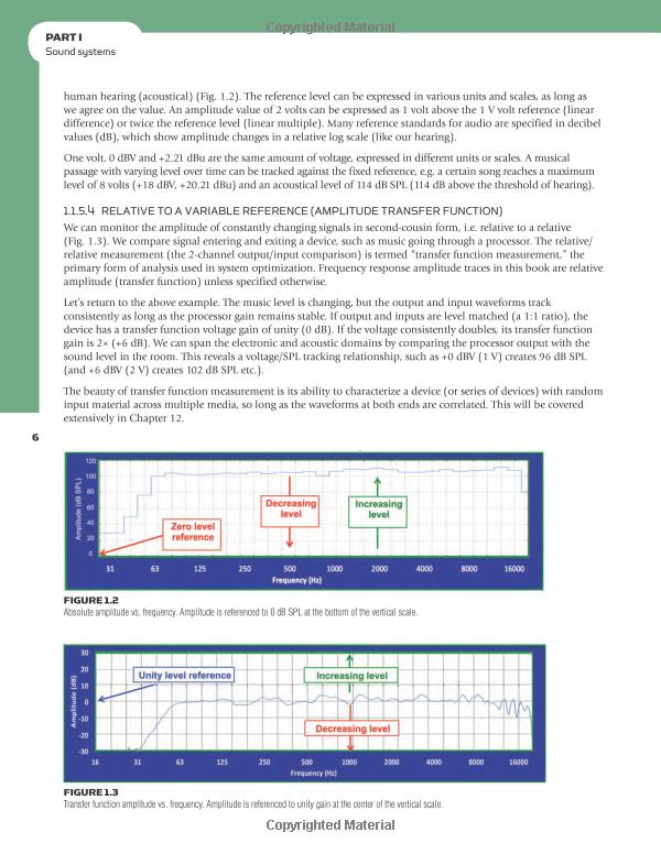 The Optimal Placement of a Refrigerator Next to a Sofa: A Practical and Functional Design Analysis