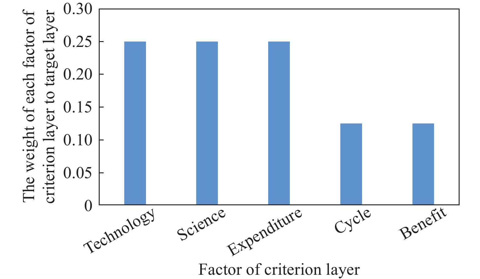 Title: Exploring the Quality of Penthesileum Sofa: An In-Depth Analysis