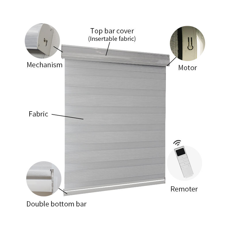 The Cost of Decorating a Window Curtain Box Per Meter