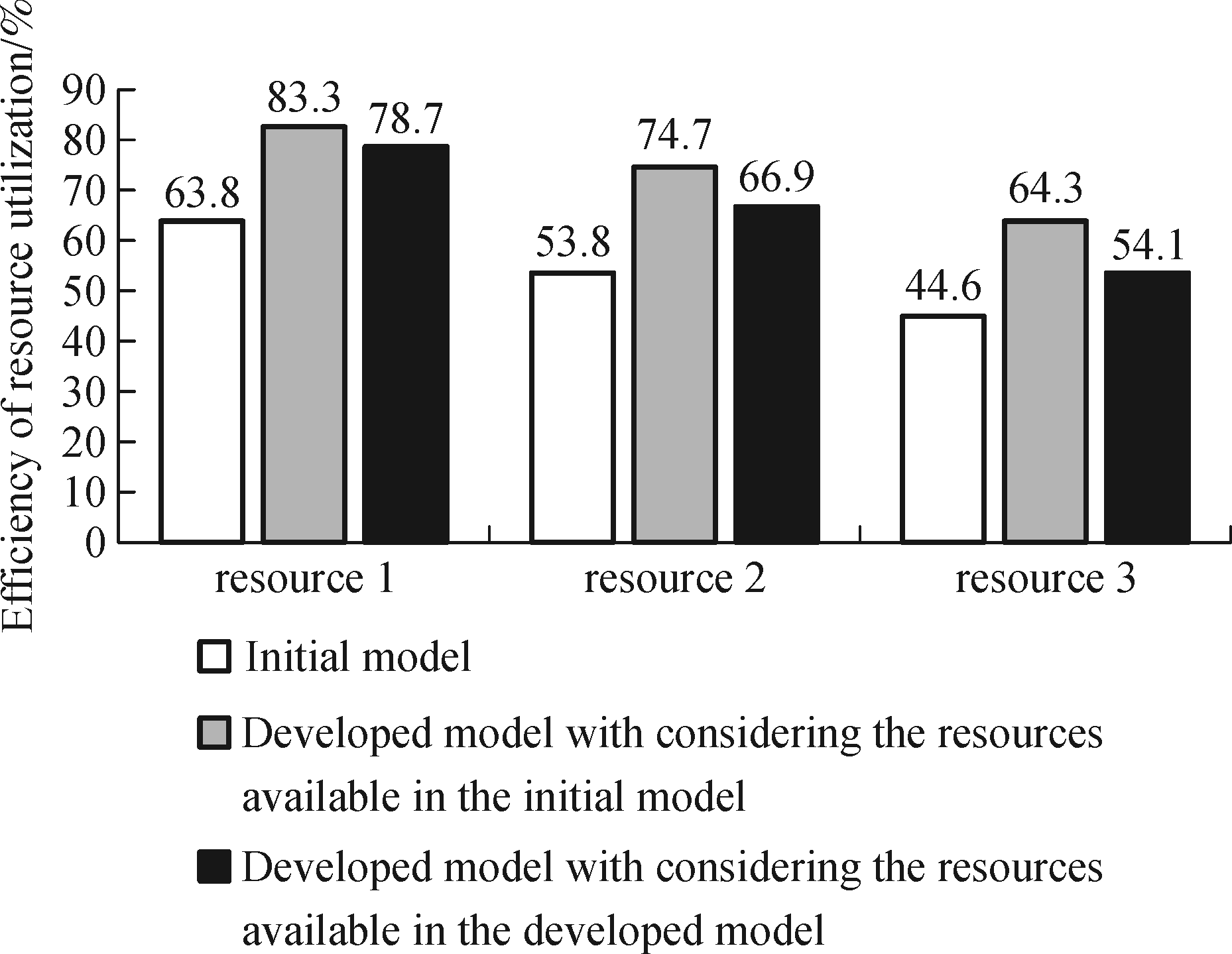 Title: How to Determine the Model Number of a Sofa: A Comprehensive Guide