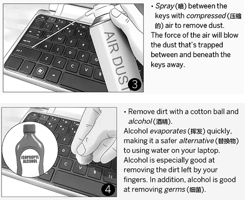 Title: How to Type the Chinese Character Shafa in English Keyboards?