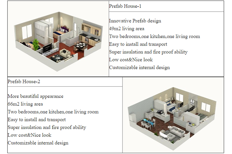 Title: Transforming Your Home with a Sofa Layout for Open-Plan Living