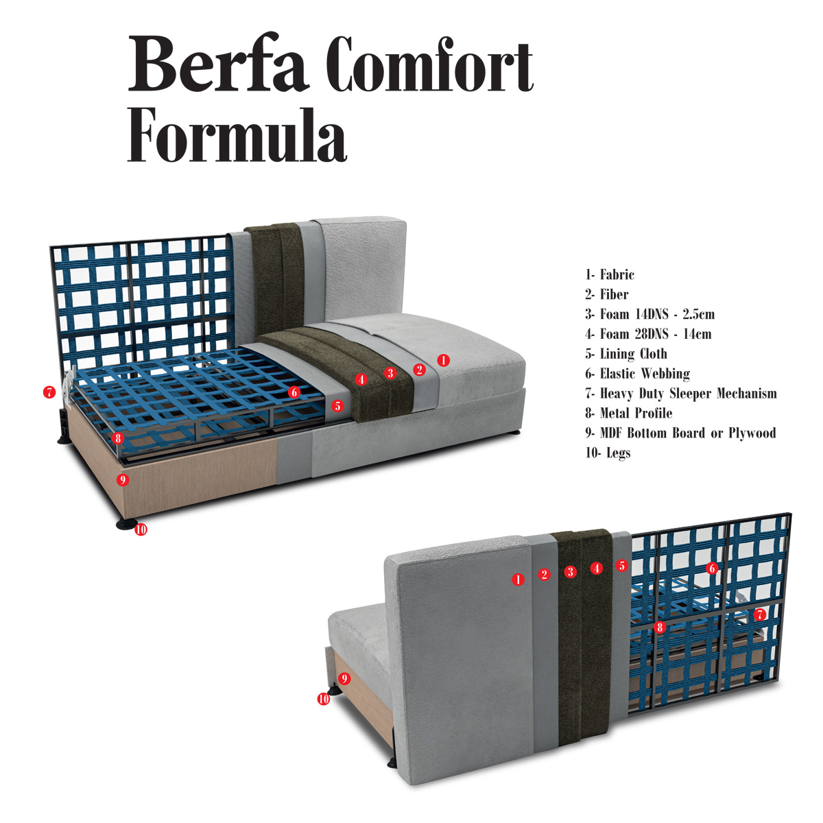 Title: Unboxing and Assembly Guide: Installing a Foldable Sofa Bed with Ease