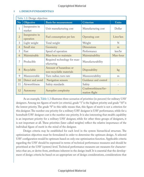 Title: Fundamental Knowledge of Chair Mat Engineering Apprenticeship