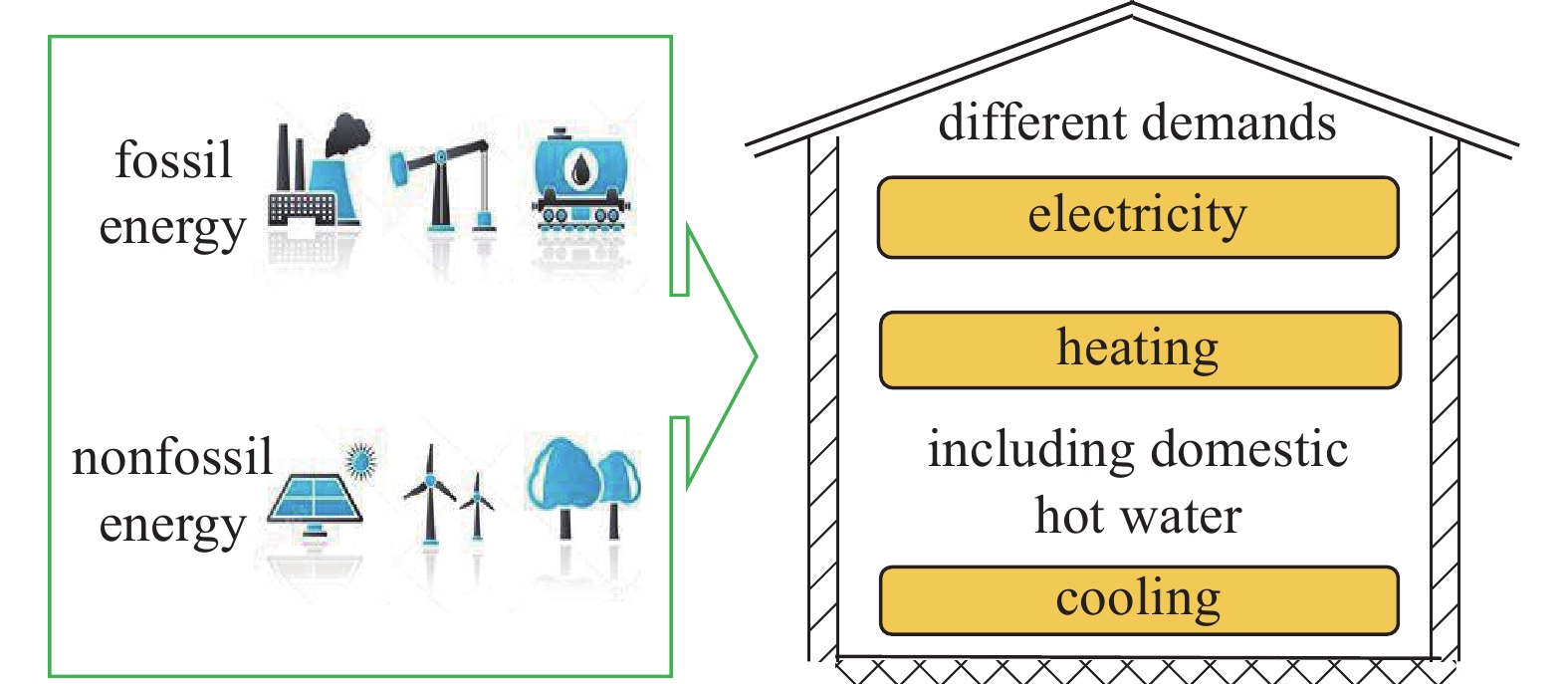 Title: The Impact of Curtain Coefficients on Home Comfort and Energy Efficiency