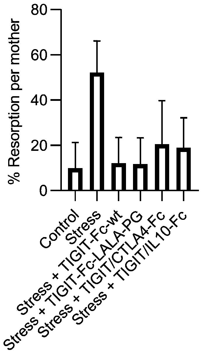 Title: The Unique Properties of Cashmere Protein Fiber