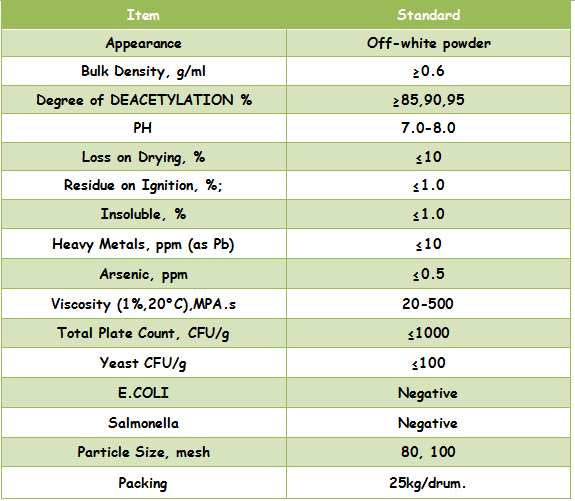 Title: The Current Price of Cashmere Per Pound