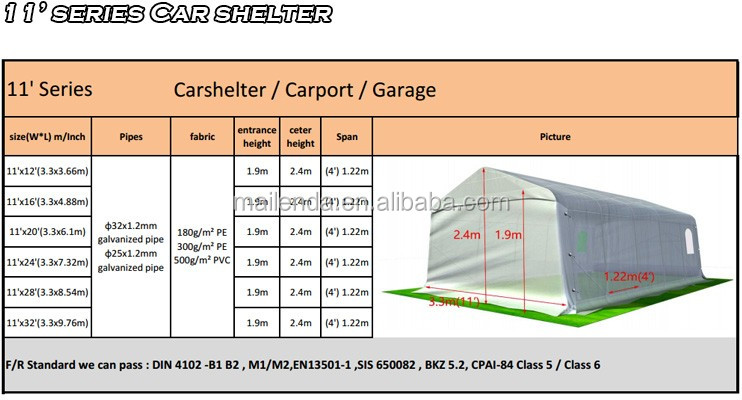 Title: The Classification of Cashmere Quality