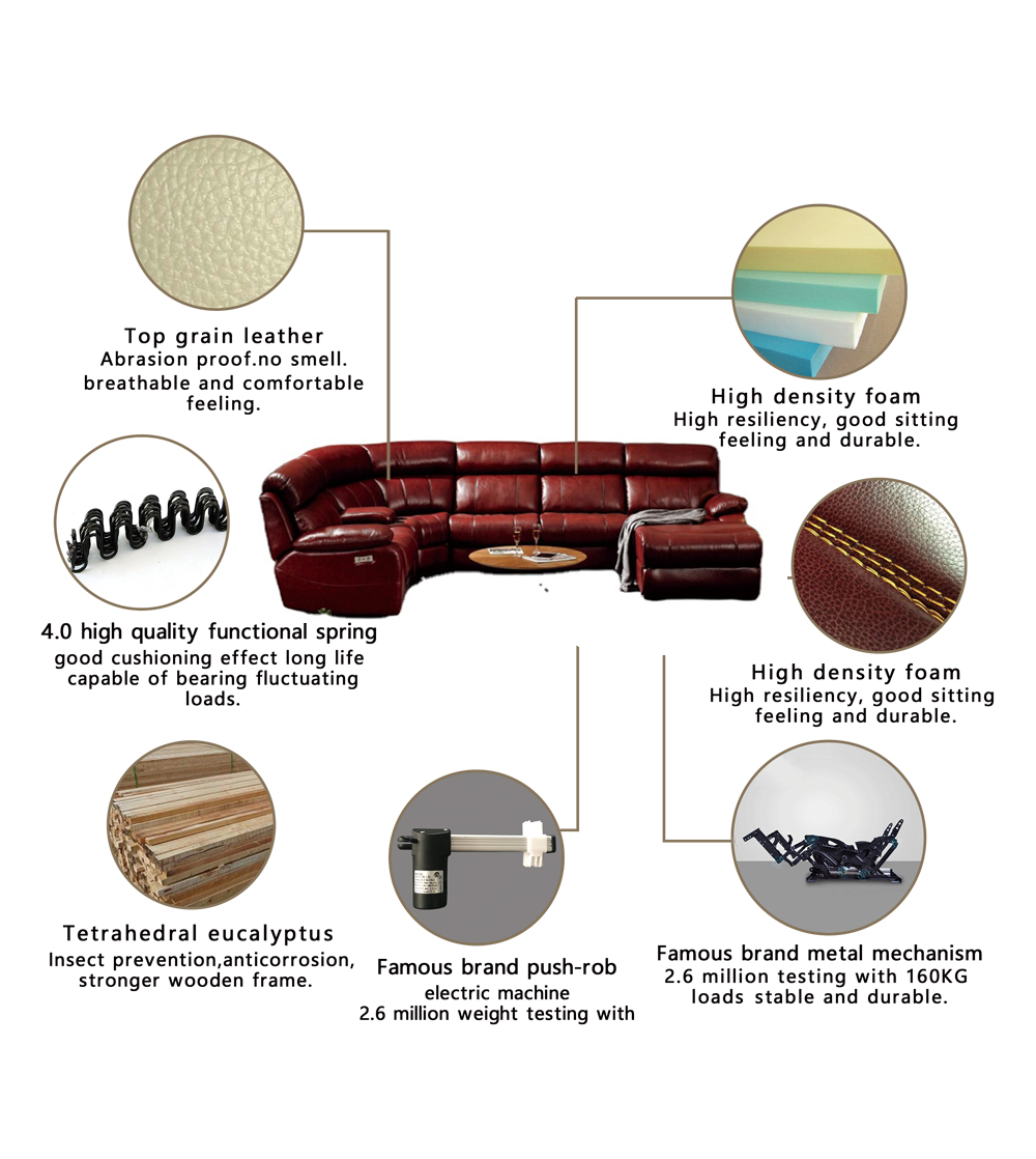 Title: Custom Leather Sofa: The Ultimate Guide