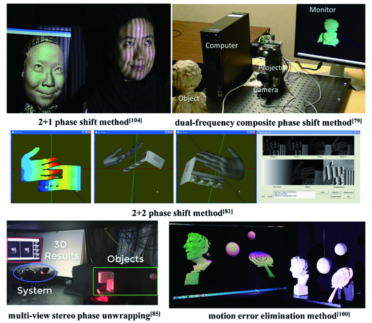 Title: The Application of Real-time 3D Printing in Nose Augmentation Surgery