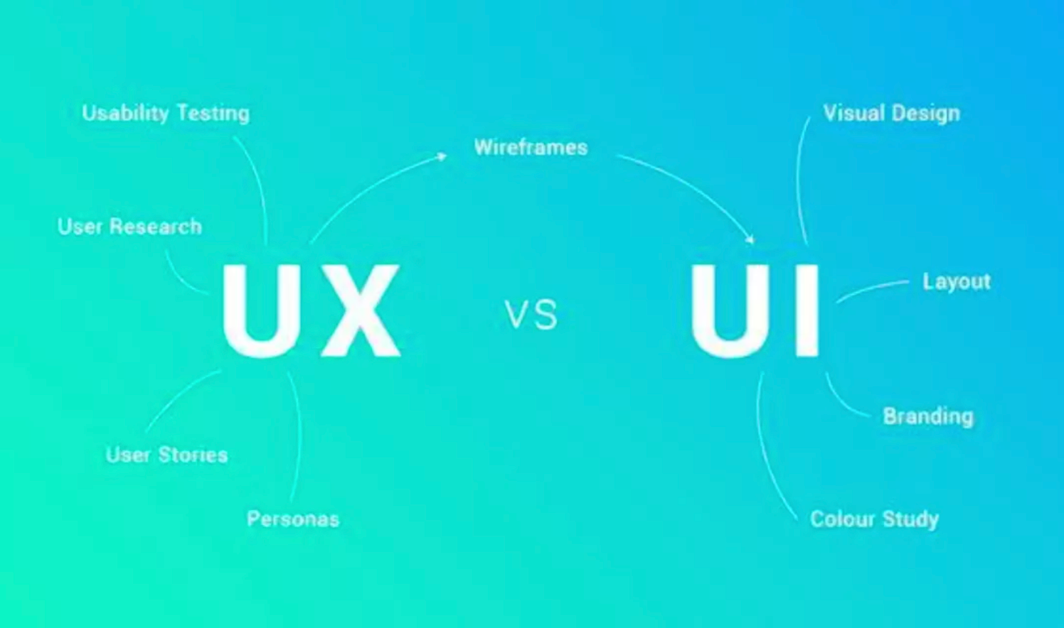 Title: The Difference between Real Leather and PU Leather