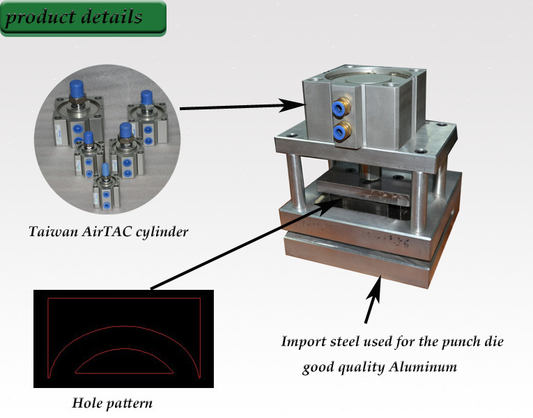 Title: The Invention of the Leather Punching Machine