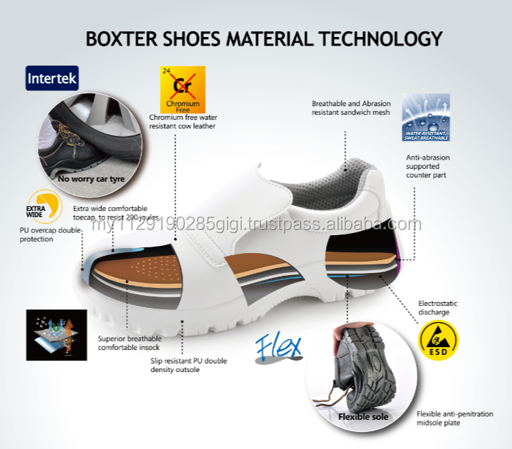 Title: Shoe Upholstery: Microfiber vs. Genuine Leather