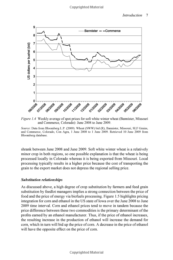 The Price of Silk: A Global Market Analysis