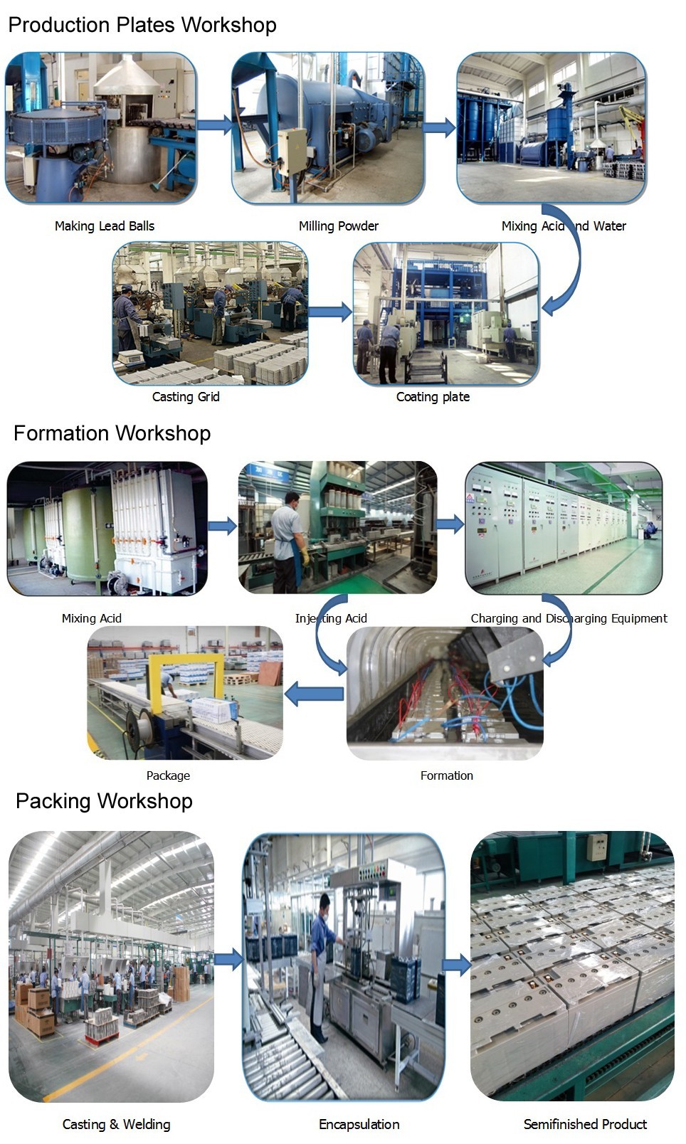 Title: The Silk Production Process and Its Impact on the Textile Industry