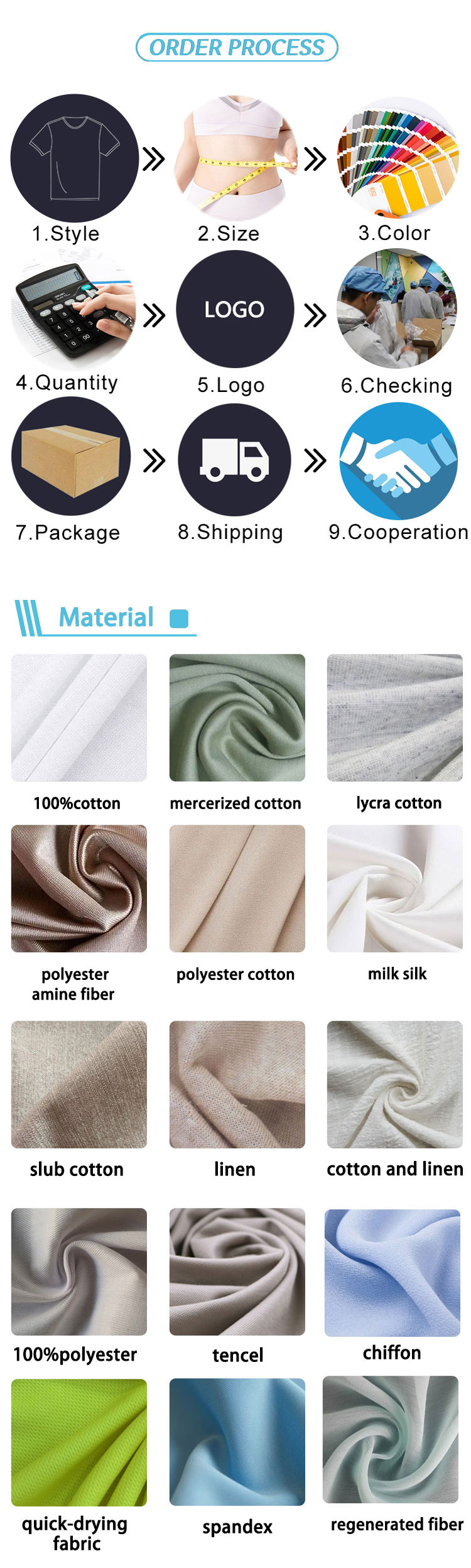 Title: Identifying Silk: A Comprehensive Guide