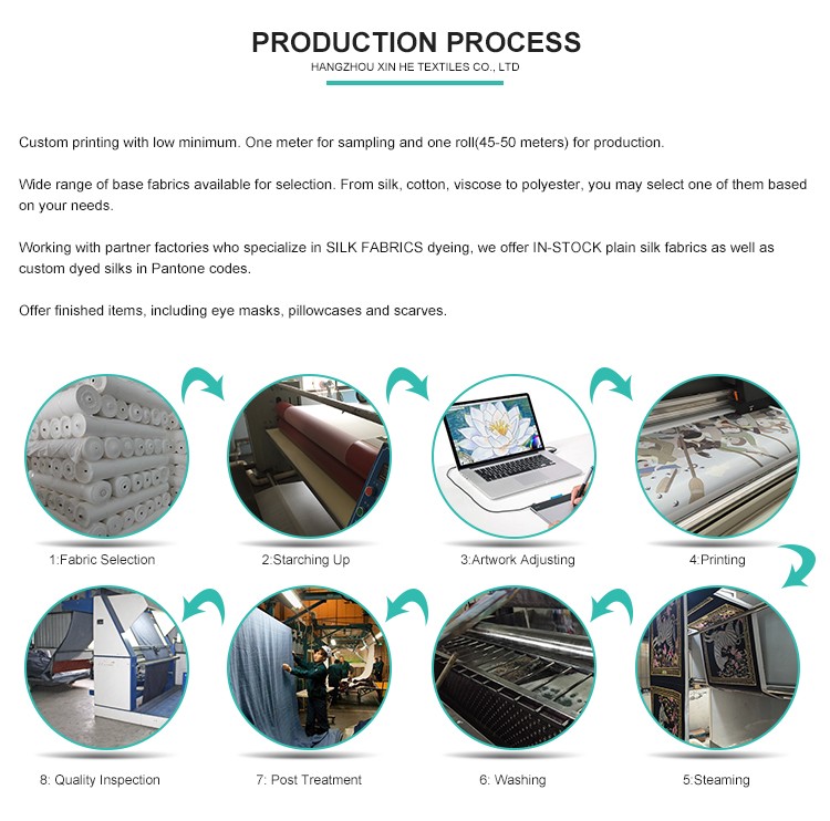 The Silk Blanket Manufacturing Process