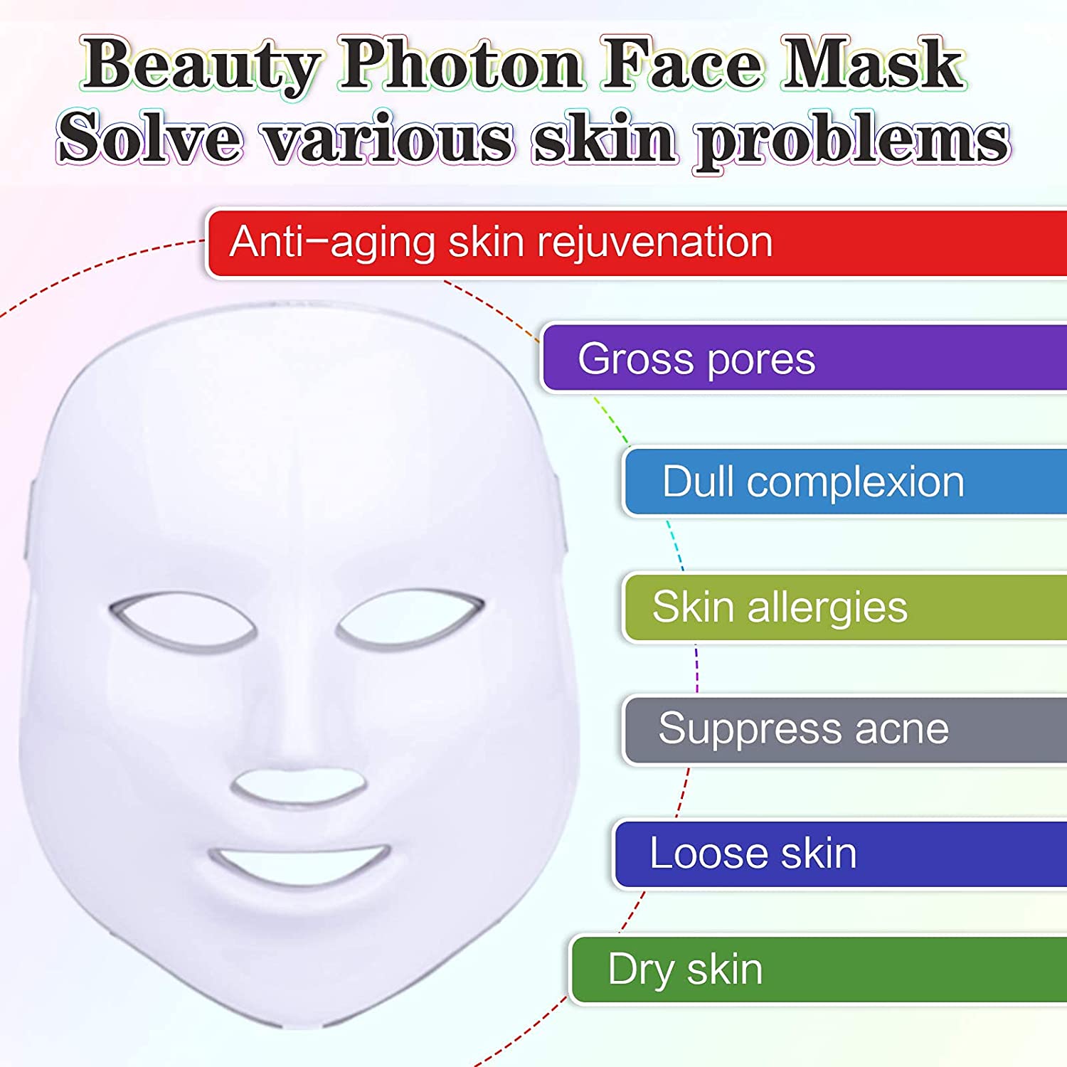 The efficacy and role of silk masks