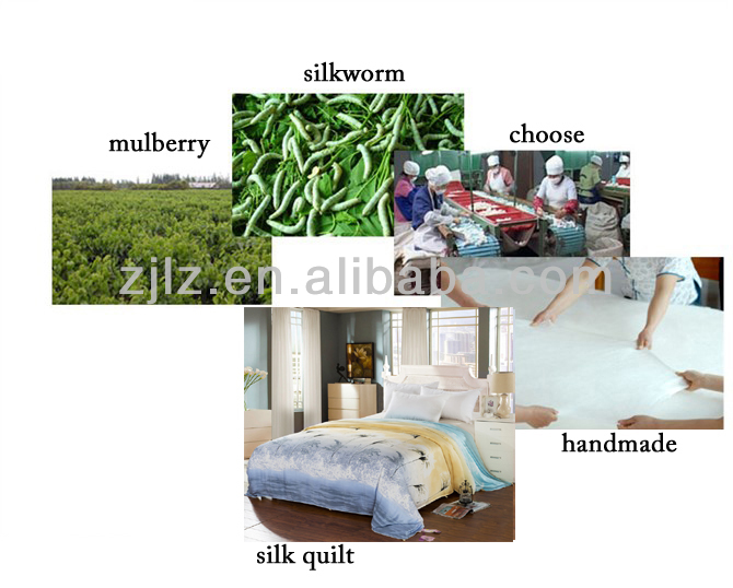 Title: How to Identify Real Silk Duvet