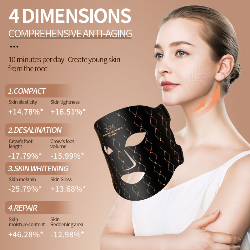 The Unique Beauty of Silk Compressed Masks