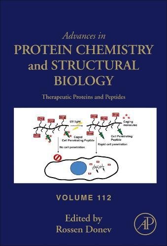 Title: The Unique Properties of Silk Protein Peptide