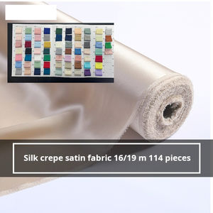 The Price of Silk per Kilogram