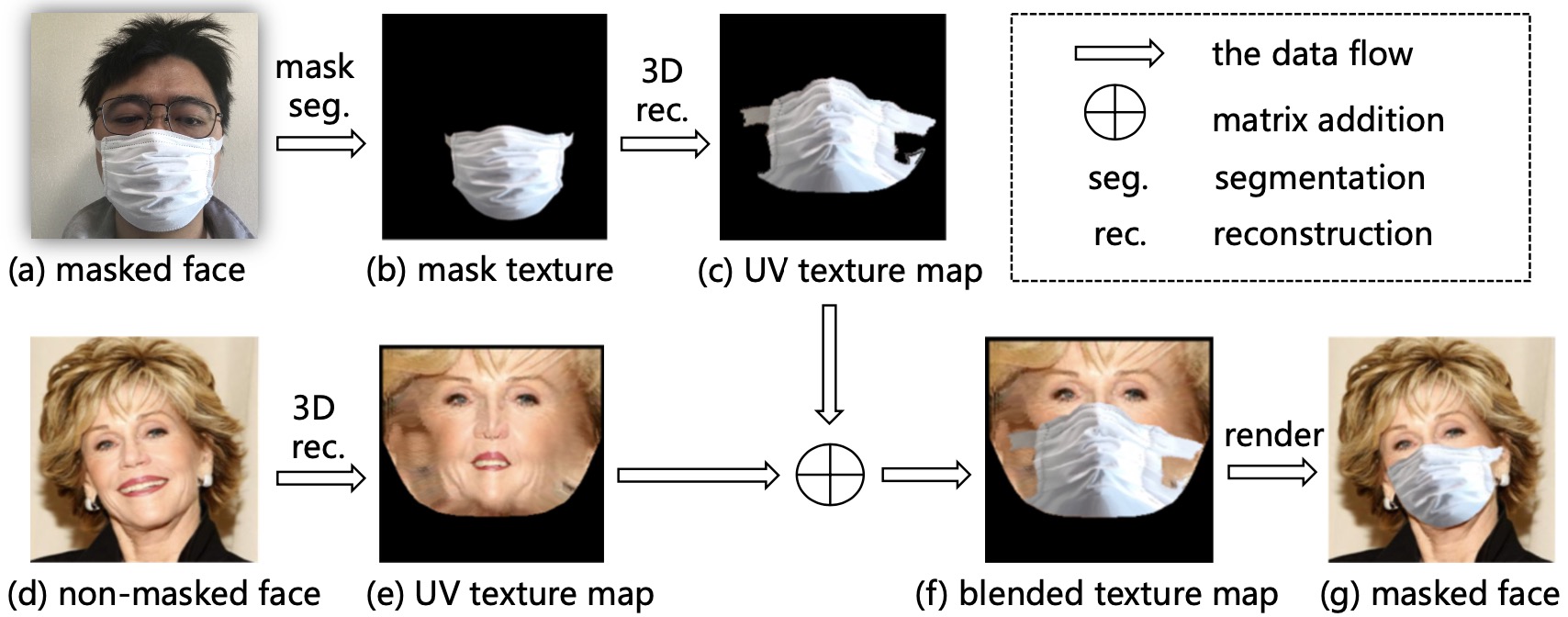 Title: How to Identify Real vs. Fake Baby Silk Masks