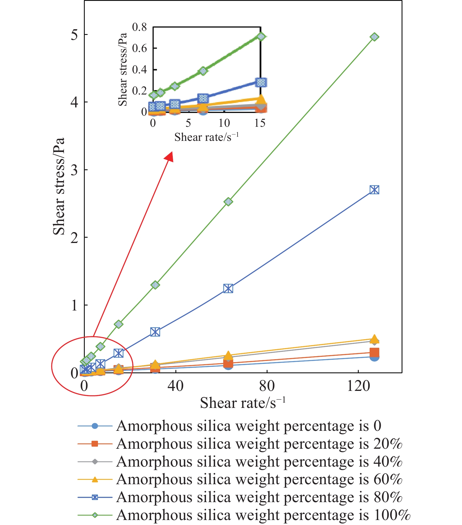 The Best Silk: A Comparative Analysis of Silk Quality and Origin