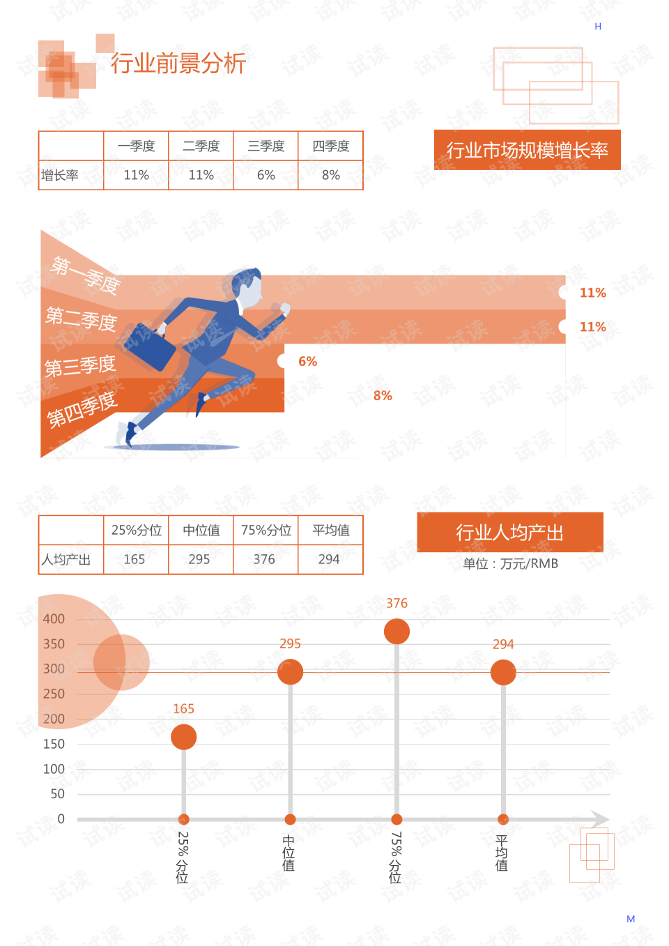 羽绒被检测，质量评估与性能分析