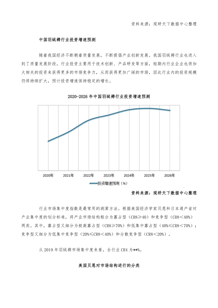 羽绒被报价，市场概览与价格因素分析