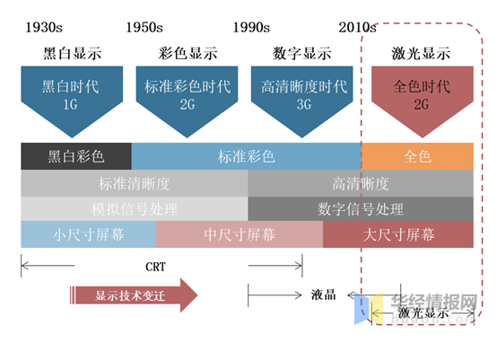 羽絨被素材，特性、應用及優勢分析