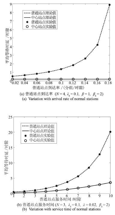 羽絨被素材，特性、應用及優勢分析