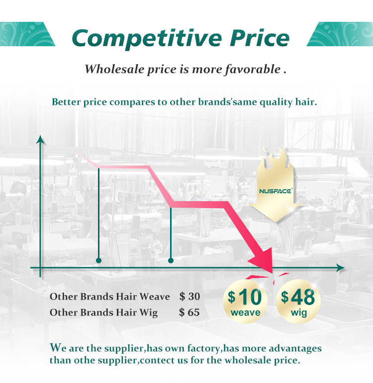 The Price of Down Comforters