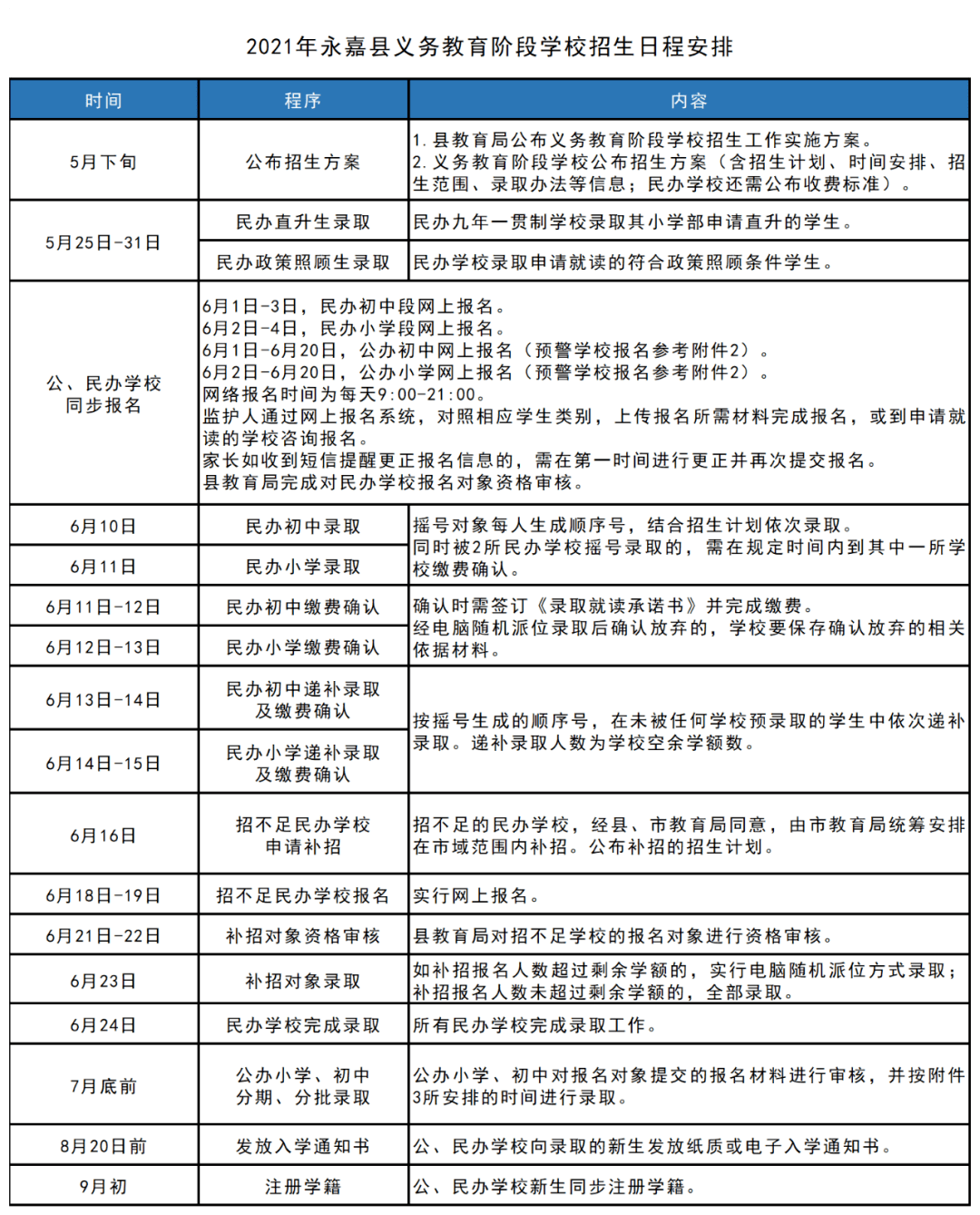 羽绒被生虫的原因及解决方案