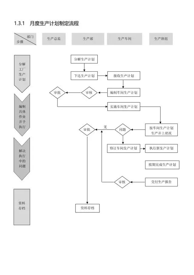 羽绒被生产流程详解，从原料到成品的全过程探究